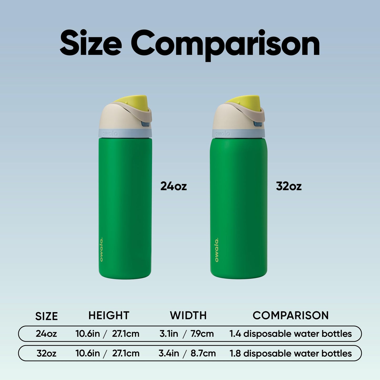 Owala Kids FreeSip Insulated Stainless Steel Water Bottle with Straw for Sports, Travel, and School, BPA-Free Sports Water Bottle, 16 oz, All The Berries