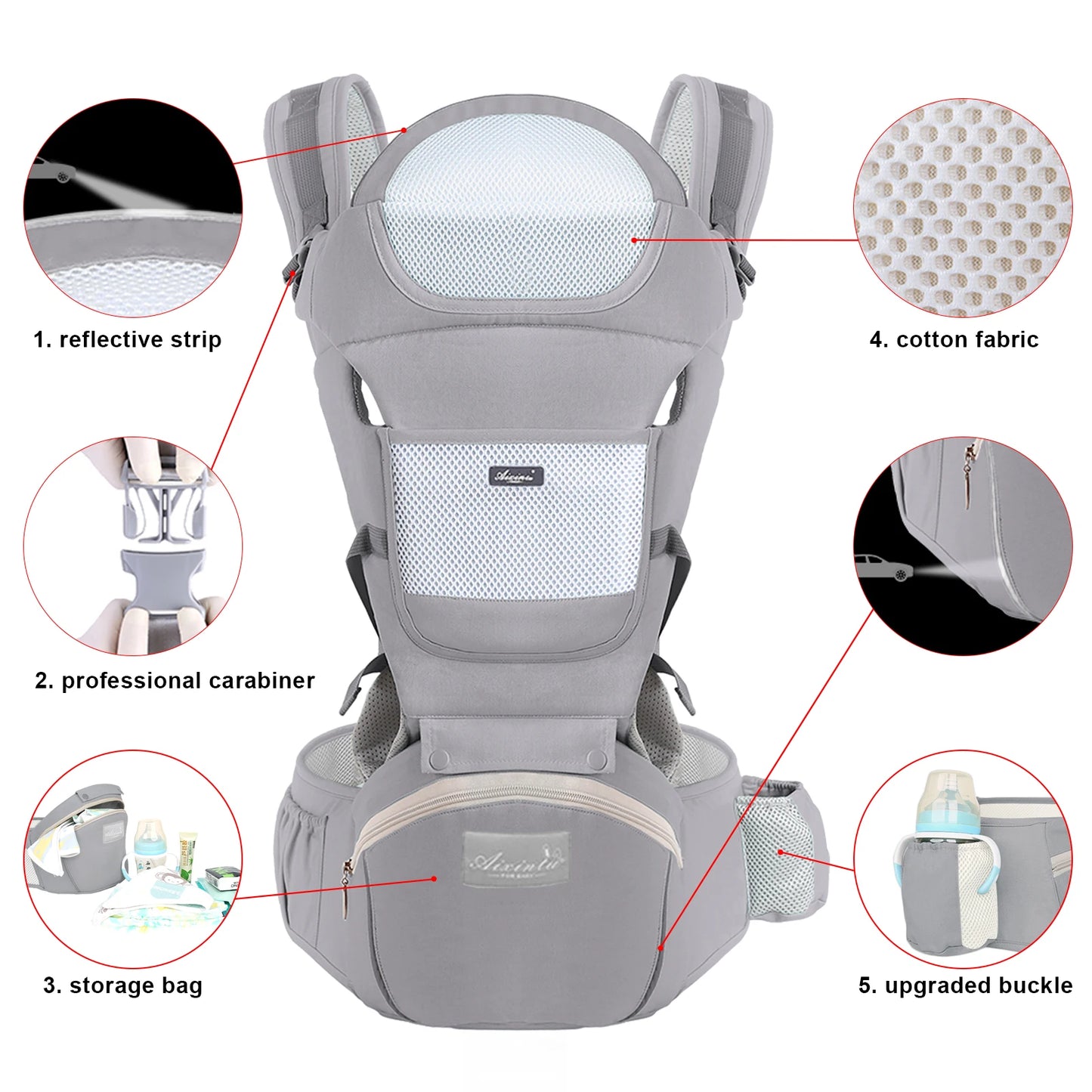 Cotton Baby Carrier Ergonomic Infant Waist Stool Newborn To Toddler Multi-use Before and After Kangaroo Bag Accessories